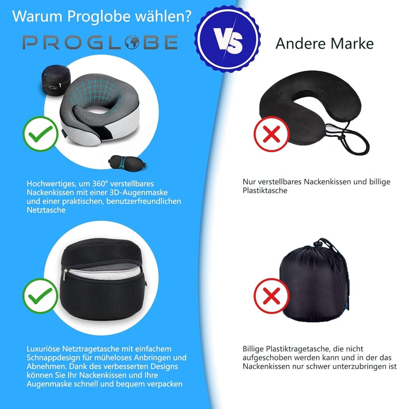 Proglobe Memóriahabos Nyakpárna Utazáshoz - Ortopéd Támasz Repülőre, Autóba, Vonatra - 3D Alvómaszk, Füldugó és Hálós Táska - Szürke