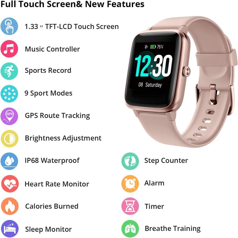 Okosóra Fitnesz Tracker: 1.3" HD Érintőkijelző, Pulzusmérő, IP68 Vízálló, Rózsaszín