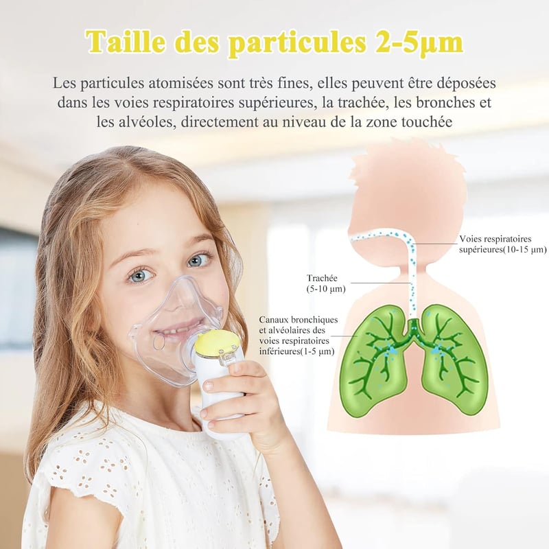 FEELLIFE Hordozható Inhalátor - Állítható Porlasztású Asztma és Légúti Kezelő Készülék Gyerekeknek és Felnőtteknek