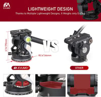 Cap trepied video EVUMO - Cap panoramic 360° cu placă rapidă, pentru GoPro, DSLR și camere video, sarcină maximă 10 kg, mâner reglabil, 47 4