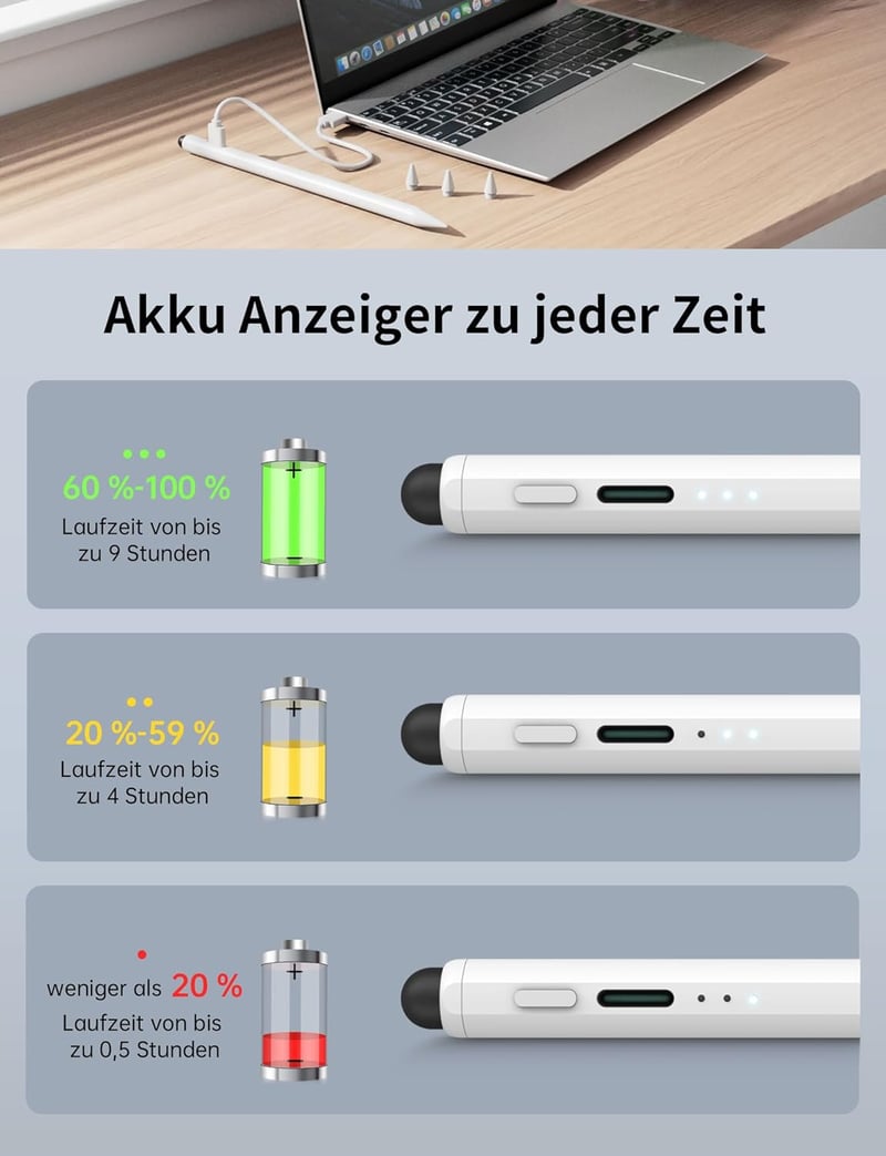 MEKO Apple Pencil Kompatibilis Érintőceruza Gumi Heggyel - Gyorstöltés és Dőlésérzékelés iPad Pro/Air/Mini Modellekhez 2018-2025