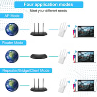Aenxwa 1200 Mbps WLAN erősítő, WiFi repeater 5G/2.4G, 35 eszköz 6