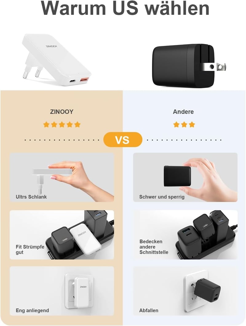 ZINOOY 35W Dupla Portos Gyorstöltő, PD/QC 3.0 USB-C és USB-A, iPhone 16/15 Samsung iPad Huawei Kompatibilis, Ultra Lapos Töltő Utazáshoz, Ot