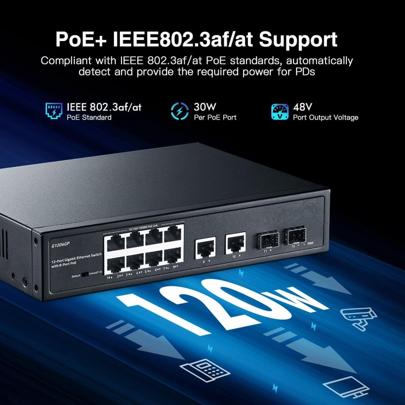 YuLinca 12 portos Gigabit PoE switch, 8 PoE+ port, 2 uplink, 2 SFP, 120W, ventilátor nélküli