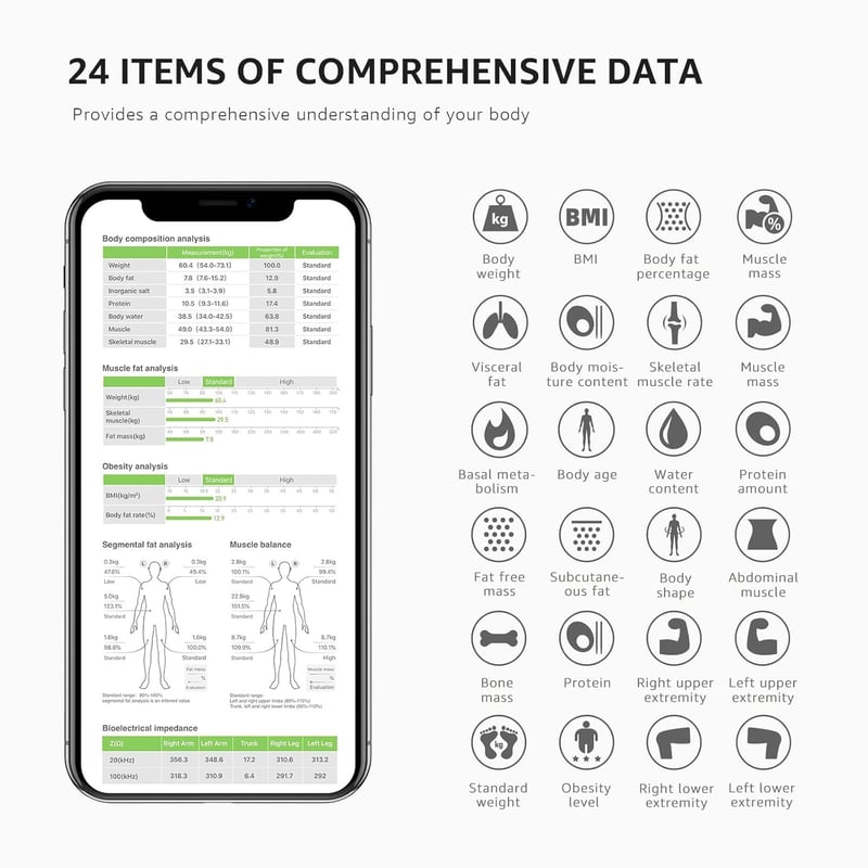 Fiar okos digitális testösszetétel-mérleg BMI és izomtömeg méréssel, applikációval