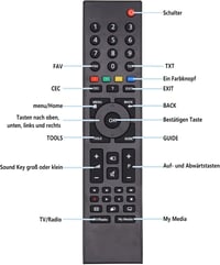 FOXRMT Univerzális Távirányító Grundig Smart TV-hez - Kompatibilis P7187 TP7187R TP7 Modellekkel, 10m Hatótávolság, Ergonomikus Kialakítás 9