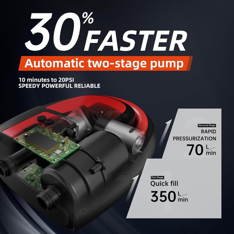 Elektromos SUP pumpa 20PSI - Hordozható, kétfokozatú, LCD-s felfújó narancssárga