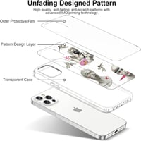 iPhone 12 Pro Max Átlátszó Punk Szobros Szilikon Tok - Ütésálló CHEORFAY Védőtok 4