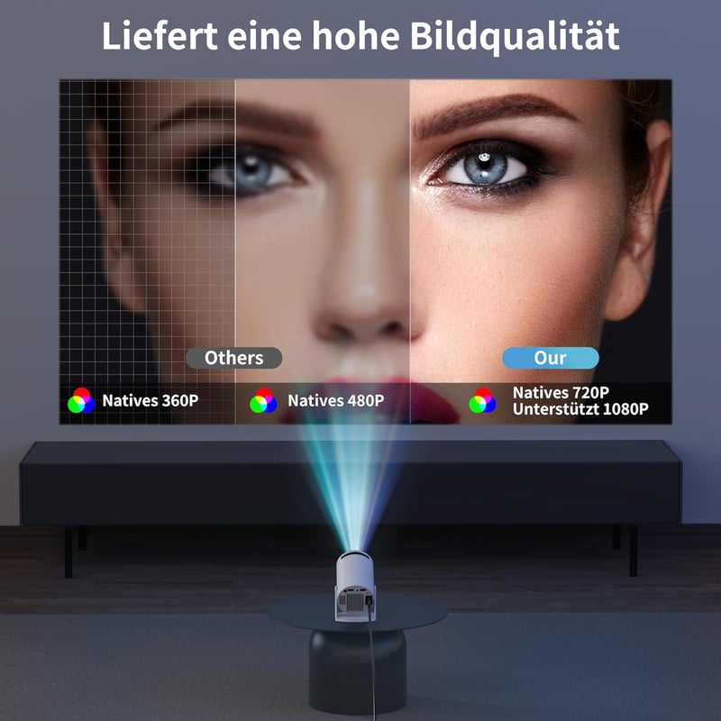 Polocsh Mini Projektor WiFi 6 és BT 5.2 - 720P Full HD, Automata Keystone Korrekció, 180° Forgatható, 130" Képméret, Android 11.0 - Telefon/