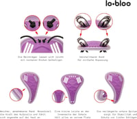 lobloo AEROSLIM női sport intim védő - Kickbox, Thai box, Karate, Hoki, Baseball - 9 éves kortól 5