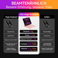 HOU Magic Billentyűzetes Tok iPad Air/Pro 11" - 7 Színű Háttérvilágítás, Érintőpad, QWERTZ, Rózsaszín, Kompatibilis iPad Air 5/4 és Pro 11"  7