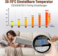 Qfun XXL elektromos melegítőpárna automatikus kikapcsolással - hátra, nyakra, vállra 4