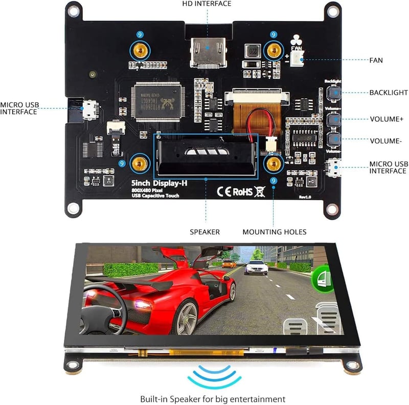 Raspberry Pi 5 hüvelykes érintőképernyős monitor - ELECROW 800x480 kijelző
