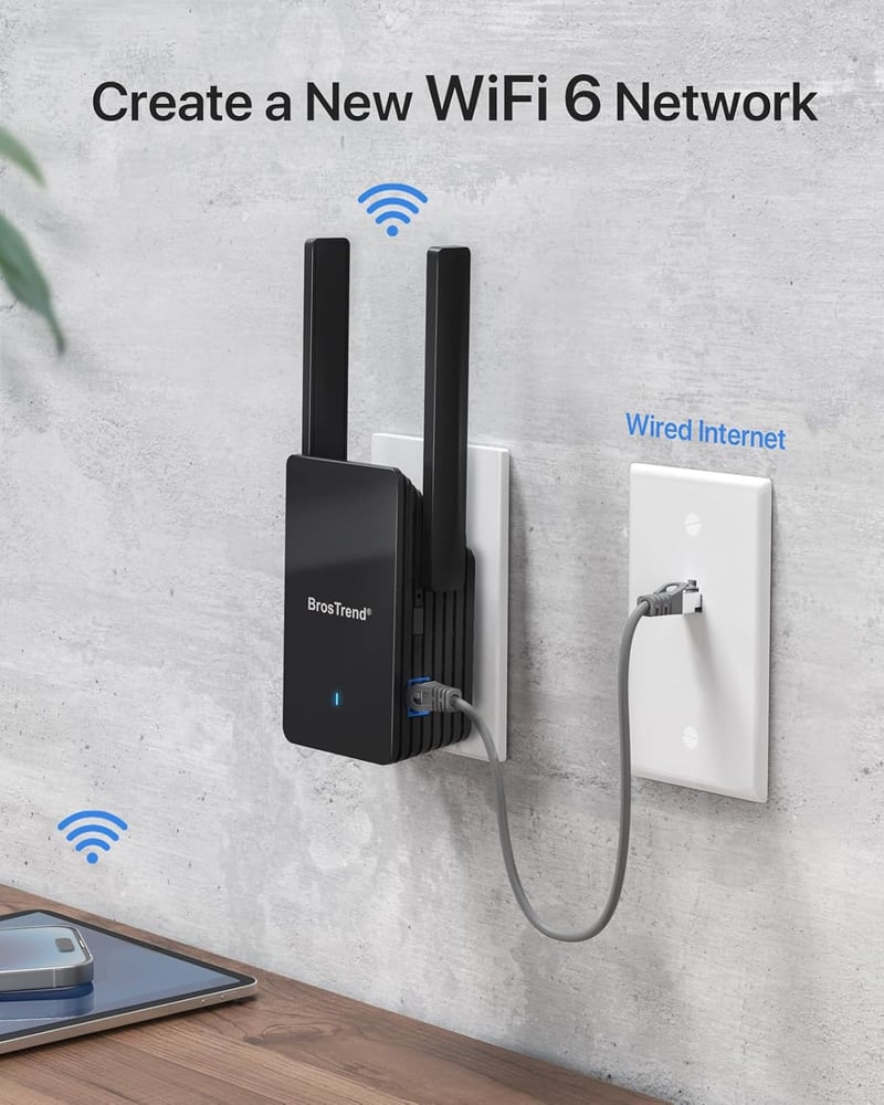 BrosTrend AX3000 WiFi 6 Vezeték Nélküli Access Point 3000 Mbit/s Gigabit Porttal - Fali Csatlakozós WLAN Hozzáférési Pont 45 Eszközhöz