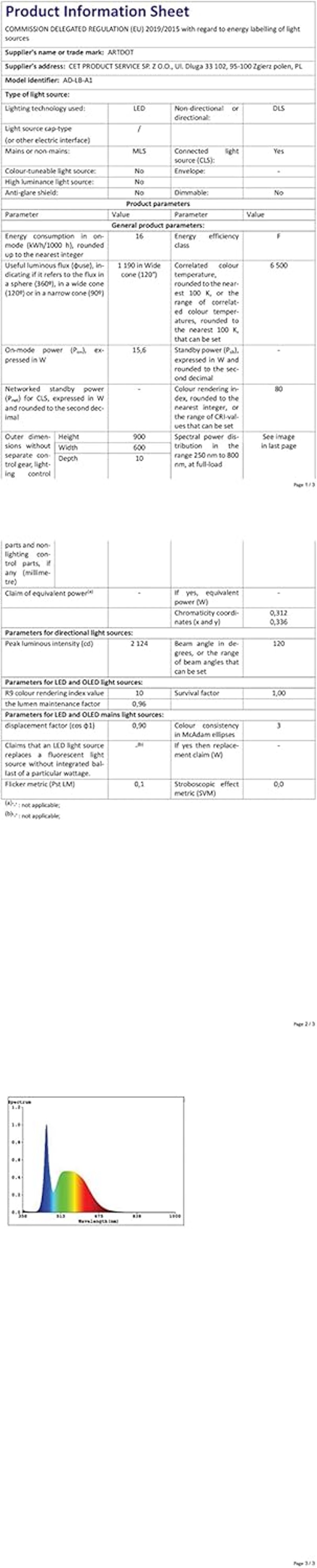 ARTDOT A1 Világító Tábla 5D Gyémántfestéshez - Állítható Fényerősségű LED Panel Gyémánt Mozaik Készítéshez (90x60cm) - 04-A1