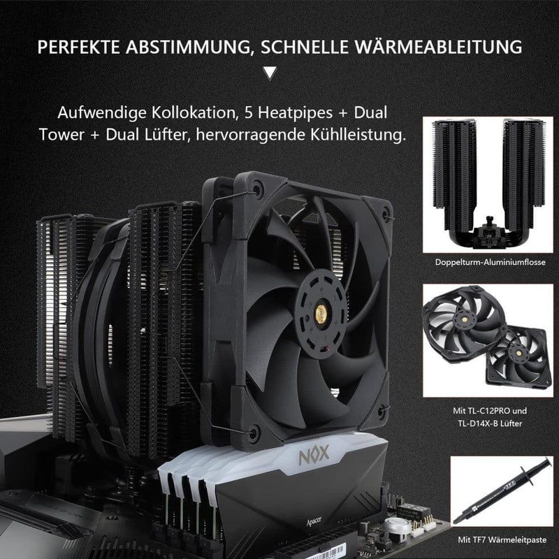 Thermalright FC140 Fekete CPU Hűtő - Dupla Tornyos, 5 Hőcsöves, PWM Ventilátoros