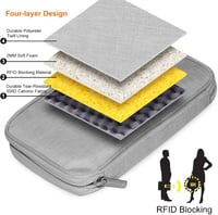Zelbuck RFID-védett vízálló utazási pénztárca és útlevéltartó - szürke 3