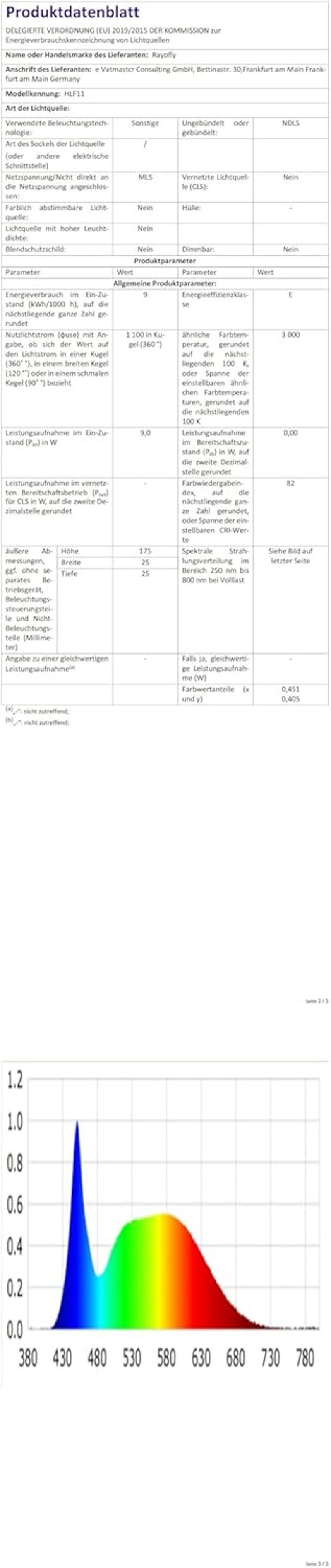 Rayofly 40W Teljes Spektrumú LED Növénylámpa - Állítható Magasságú Beltéri Növényvilágítás Időzítővel 4/8/12H, Fekete Állványos Lámpa Nagy N