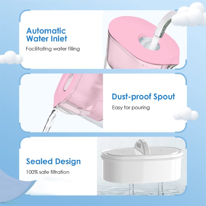 Waterdrop Elfin rózsaszín víztisztító kancsó 90 napos szűrővel, 2.5L