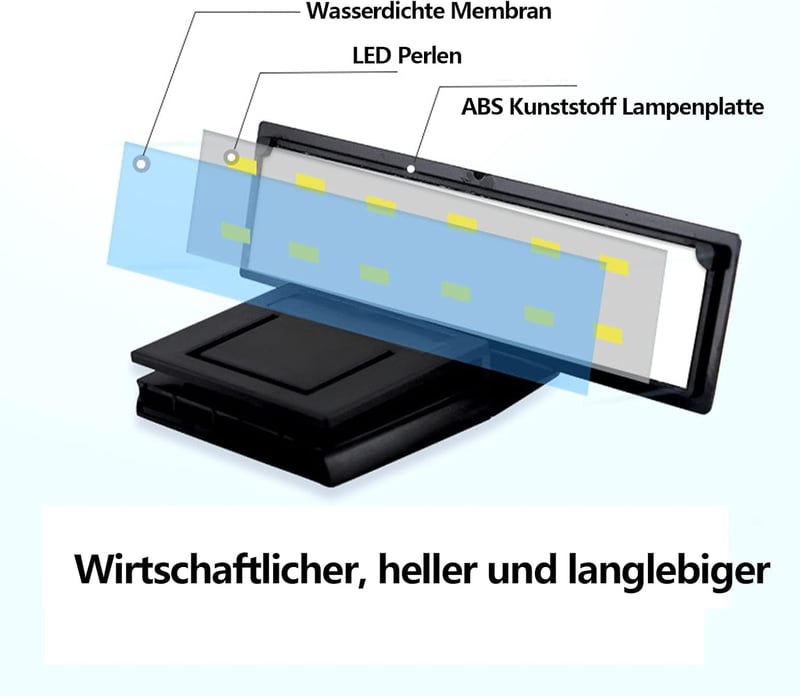 GERUI LED Akvárium Világítás 6W 220V - Energiatakarékos Lámpa Vízi Növényekhez és Halakhoz - Fekete Burkolat, Fehér Fény, 600 lm