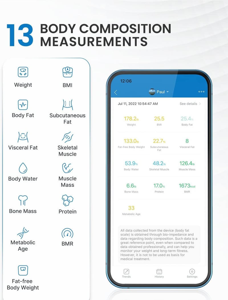 RENPHO Napelemes Bluetooth Okos Testzsírmérleg, 180 kg-ig, Applikációval