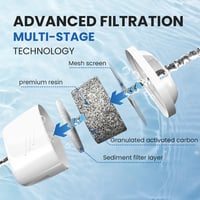 everspring TÜV SÜD Tanúsított Vízszűrő Betét Brita Maxtra+, Maxtra Plus, Mavea, Anna Duomax Készülékekhez - 6 db Csomag 4