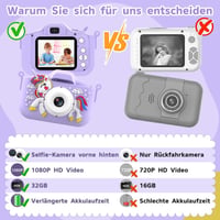 Unikornis 1080P gyerekkamera 32GB kártyával, játékokkal, 3-8 éveseknek 5