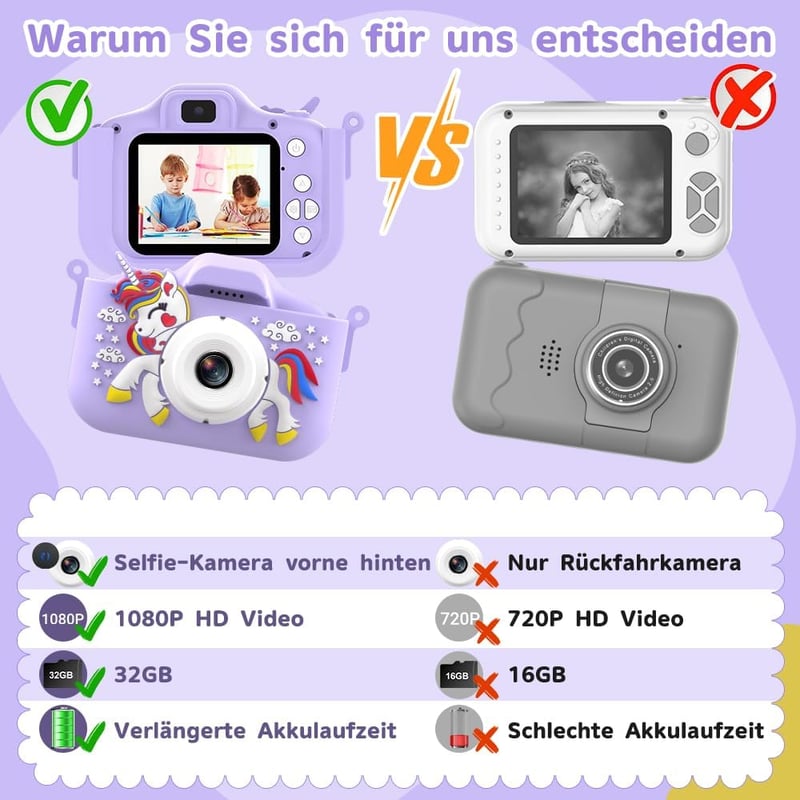 Unikornis 1080P gyerekkamera 32GB kártyával, játékokkal, 3-8 éveseknek