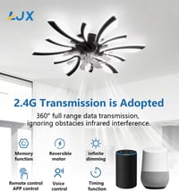 LJX Okos Mennyezeti Lámpa Ventilátorral 78 cm - Alexa és Google Kompatibilis, Csendes DC Motor, Szabályozható Fényerő, Téli/Nyári Üzemmód, F 5