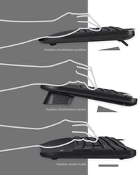 Perixx Periduo-605 Ergonomikus Vezeték Nélküli Billentyűzet és Egér Szett - Függőleges Egér Dönthető Görgővel, Állítható Csuklótámasszal, Wi 3
