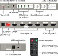 HDMI Matrix Switch 4K 60Hz - 4 be 2 ki elosztó, optikai és AUX hangkimenettel, HDR10 támogatással 6