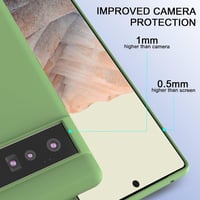 Google Pixel 6 Pro Zöld Védőtok Foluu Márkától 3