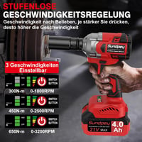 Sundpey Akkumulátoros Ütvecsavarozó 650 Nm - 21V Kétsebességes Behajtó 2db 4000 mAh Akkuval, 6 Dugókulccsal, 9 Fúróval, LED Világítással, Ot 6