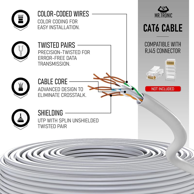 Mr. Tronic 25m Cat6 Ethernet kábel, gyors internet, szürke, UTP CCA, 1Gbps