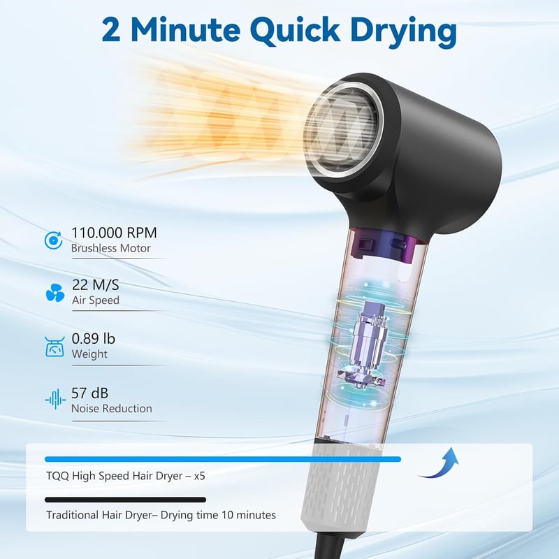 TQQ Hajszárító 200 Millió Negatív Ionnal - Csendes Brushless Motor, Gyors Szárítás, 110.000 RPM, 57dB - Otthoni és Utazási Hajszárító