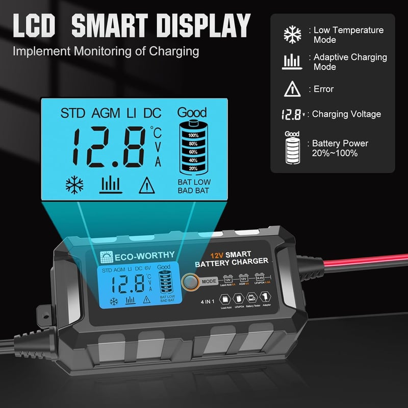 ECO-WORTHY 5A LiFePO4 Autó Akkumulátor Töltő 12V Lítium Akkuhoz