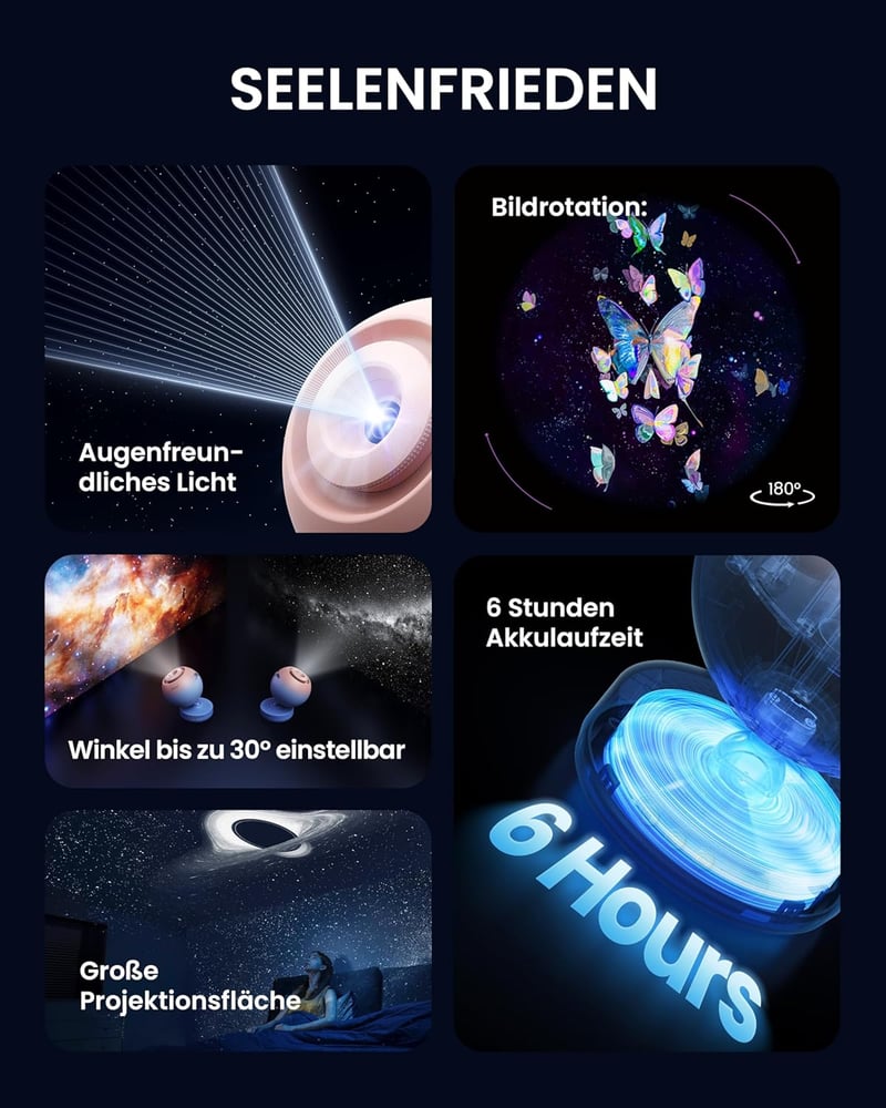 POCOCO Csillagos Égbolt Projektor - Galaxis Planetárium Gyerekeknek és Felnőtteknek, HD Vetítés, 2 Cserélhető Korong, Hálószobai Dekoráció, 