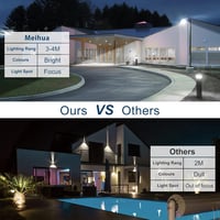 MEIHUA 35W-os LED reflektor, 3500LM, hidegfehér, kültéri, vízálló, IP66 5
