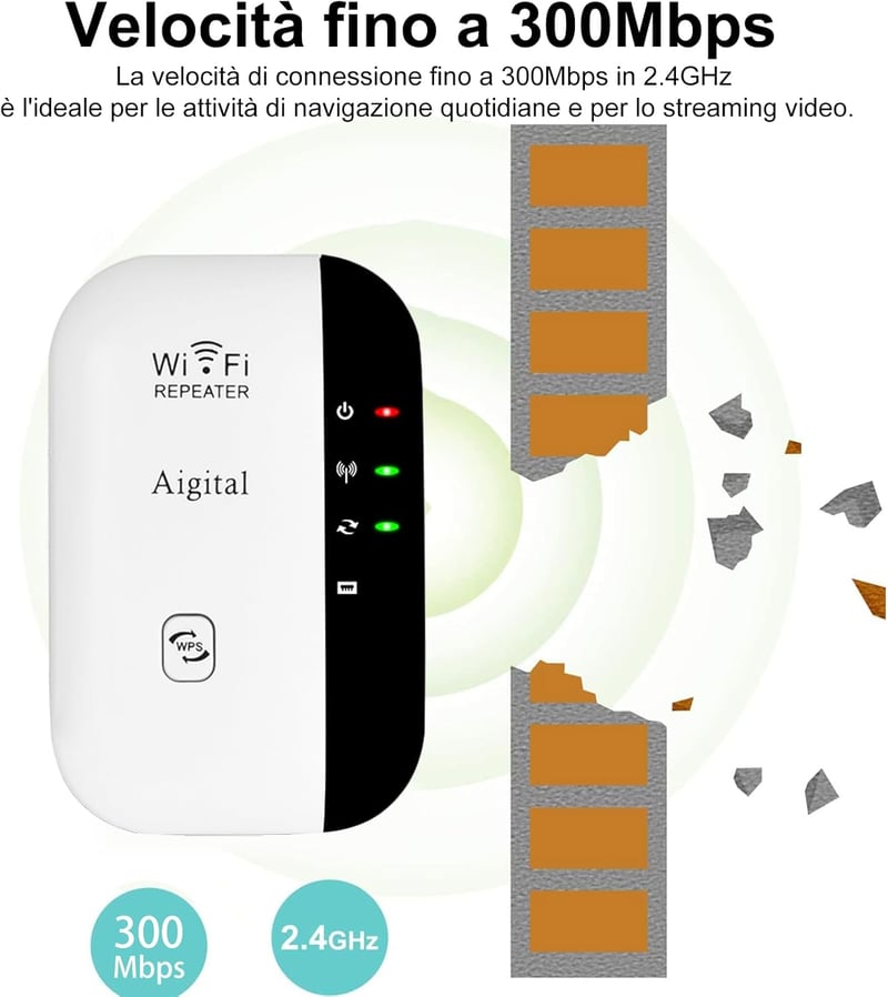 Aigital WiFi Jelerősítő és Access Point 300Mbps - Vezeték Nélküli Jelismétlő LAN Porttal, WPS Gombbal, Kompatibilis Minden WiFi Modemmel és 
