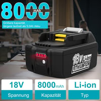 Energup 18V 8000mAh Li-ion Akkumulátor Csomag (2db) - Kompatibilis Makita BL1860B BL1850 BL1840 BL1830 Szerszámokkal - LED Töltésjelzővel 2