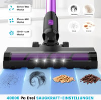Sanfnz Akkumulátoros Porszívó 40000Pa/500W - 50 Perces Üzemidő, LED Kijelző, Csendes Működés, HEPA Szűrő, Gyorstöltés, Forgókefe Hajcsomósod 6