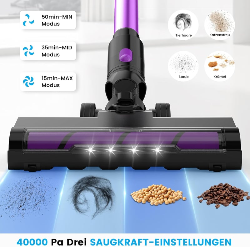 Sanfnz Akkumulátoros Porszívó 40000Pa/500W - 50 Perces Üzemidő, LED Kijelző, Csendes Működés, HEPA Szűrő, Gyorstöltés, Forgókefe Hajcsomósod