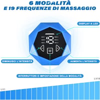 Faburo Hasizom Elektrostimulátor Készülék - /, / 3