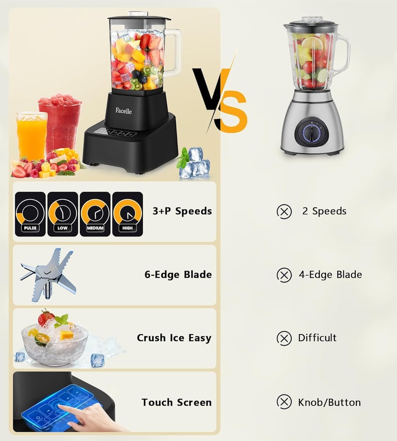 Facelle Turmixgép 1,6L Üvegkancsóval - Érintőképernyős Smoothie Készítő 4 Sebességfokozattal, Kivehető Rozsdamentes Acél Pengével, Fekete