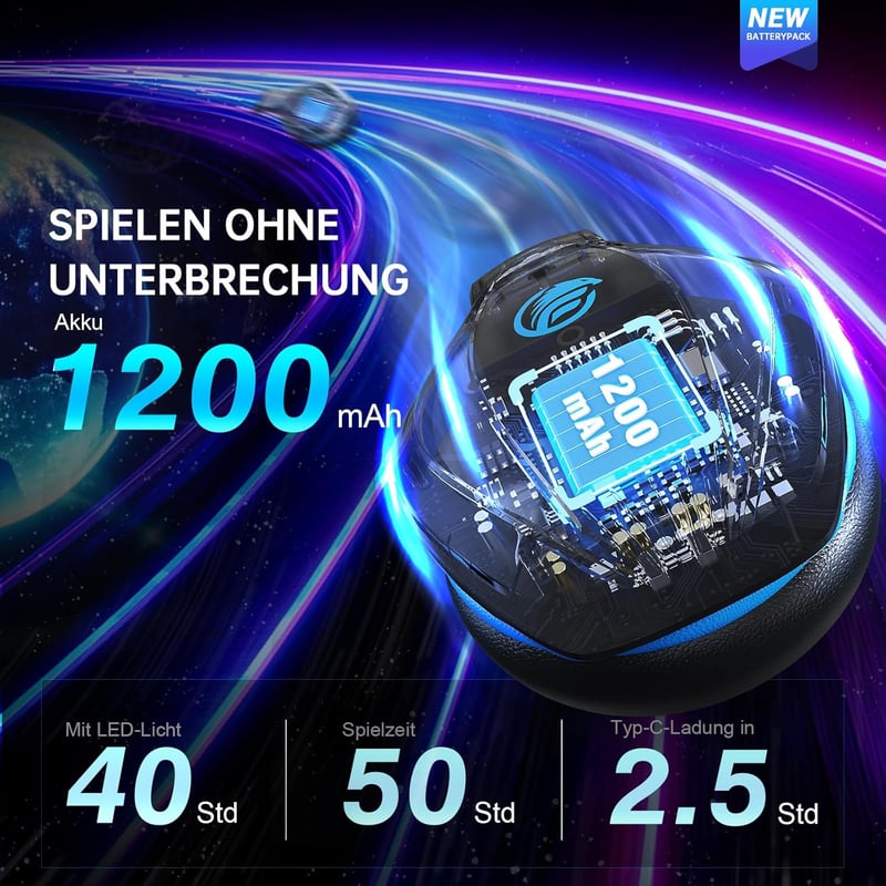 Fachixy FC100 Wireless Gaming Headset 2.4G PS5 PS4 PC Switch, 50 órás akkumulátor - RGB Black/Blue, Pro-Wireless