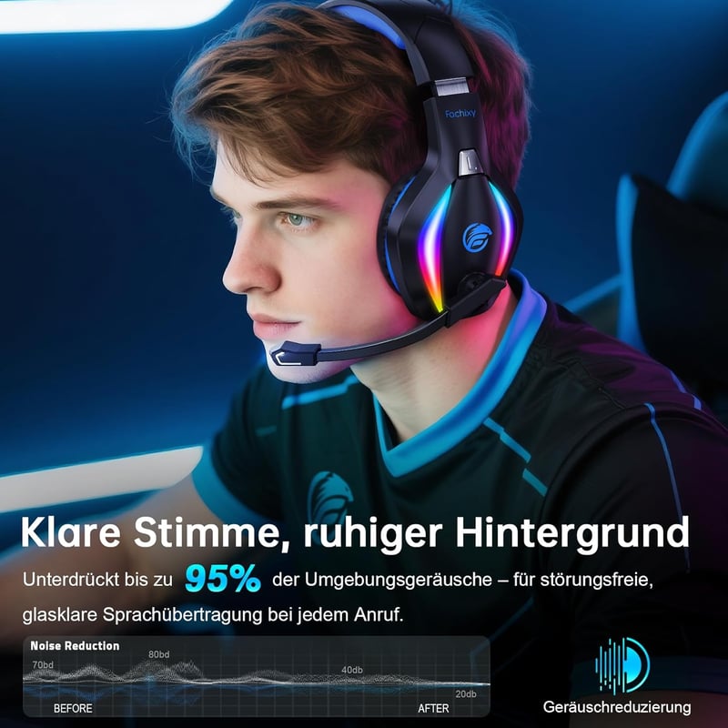 Fachixy FC100 Wireless Gaming Headset 2.4G PS5 PS4 PC Switch, 50 órás akkumulátor - RGB Black/Blue, Pro-Wireless