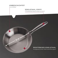 Fackelmann VITA3 tava 20 cm promjera - Inox indukcijska tava s ergonomskom ručkom, otporna na pećnicu do 200°C, periva u perilici posuđa 2