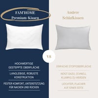 Luxusný vankúš FAM' Home 50x60 cm, 2 ks – Ergonomický biely vankúš na spanie s náplňou 600 g, vhodný pre alergikov, prateľný na 95 °C 7