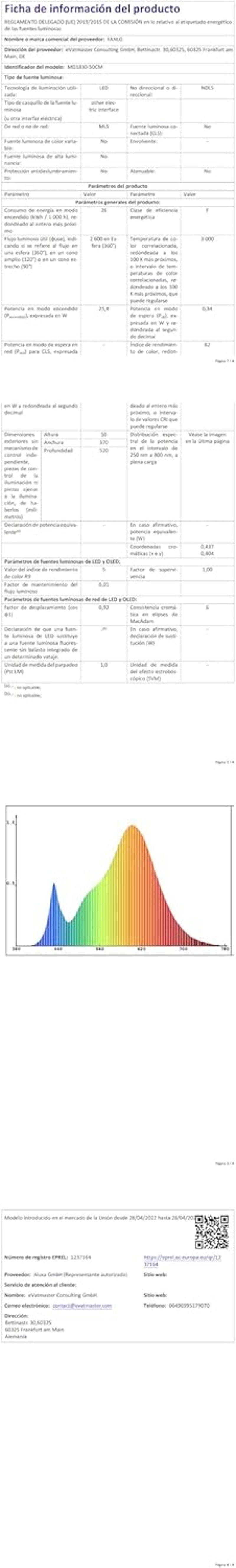 FANLG Felhő mintás LED mennyezeti lámpa gyerekszobába 26W 50 cm fa betéttel dimmelhető távirányítóval 3000-6000K