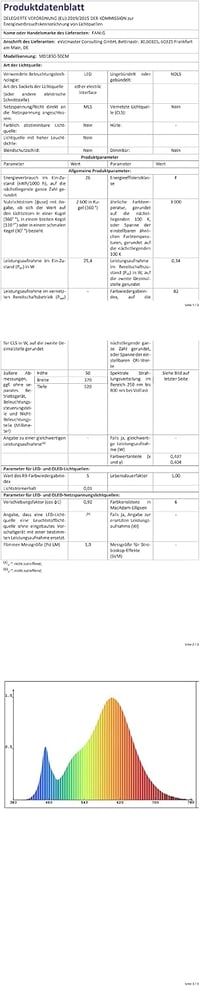 FANLG Felhő mintás LED mennyezeti lámpa gyerekszobába 26W 50 cm fa betéttel dimmelhető távirányítóval 3000-6000K 9